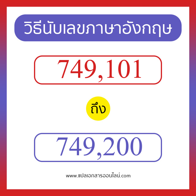 วิธีนับตัวเลขภาษาอังกฤษ 749101 ถึง 749200 เอาไว้คุยกับชาวต่างชาติ