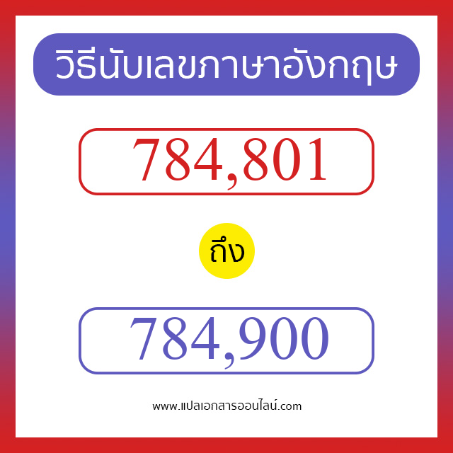 วิธีนับตัวเลขภาษาอังกฤษ 784801 ถึง 784900 เอาไว้คุยกับชาวต่างชาติ