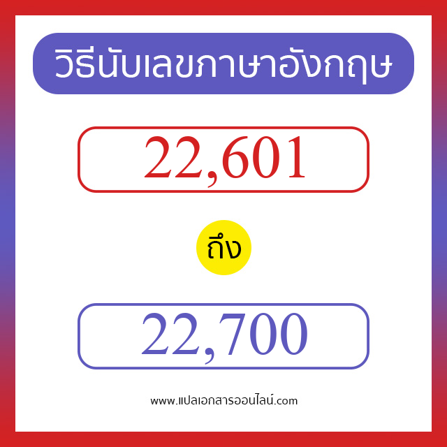 วิธีนับตัวเลขภาษาอังกฤษ 22601 ถึง 22700 เอาไว้คุยกับชาวต่างชาติ